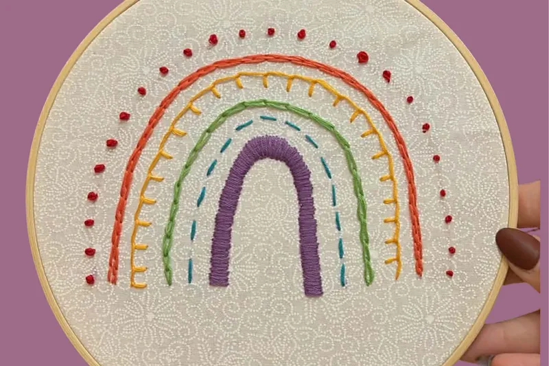  Beginner Embroidery Class